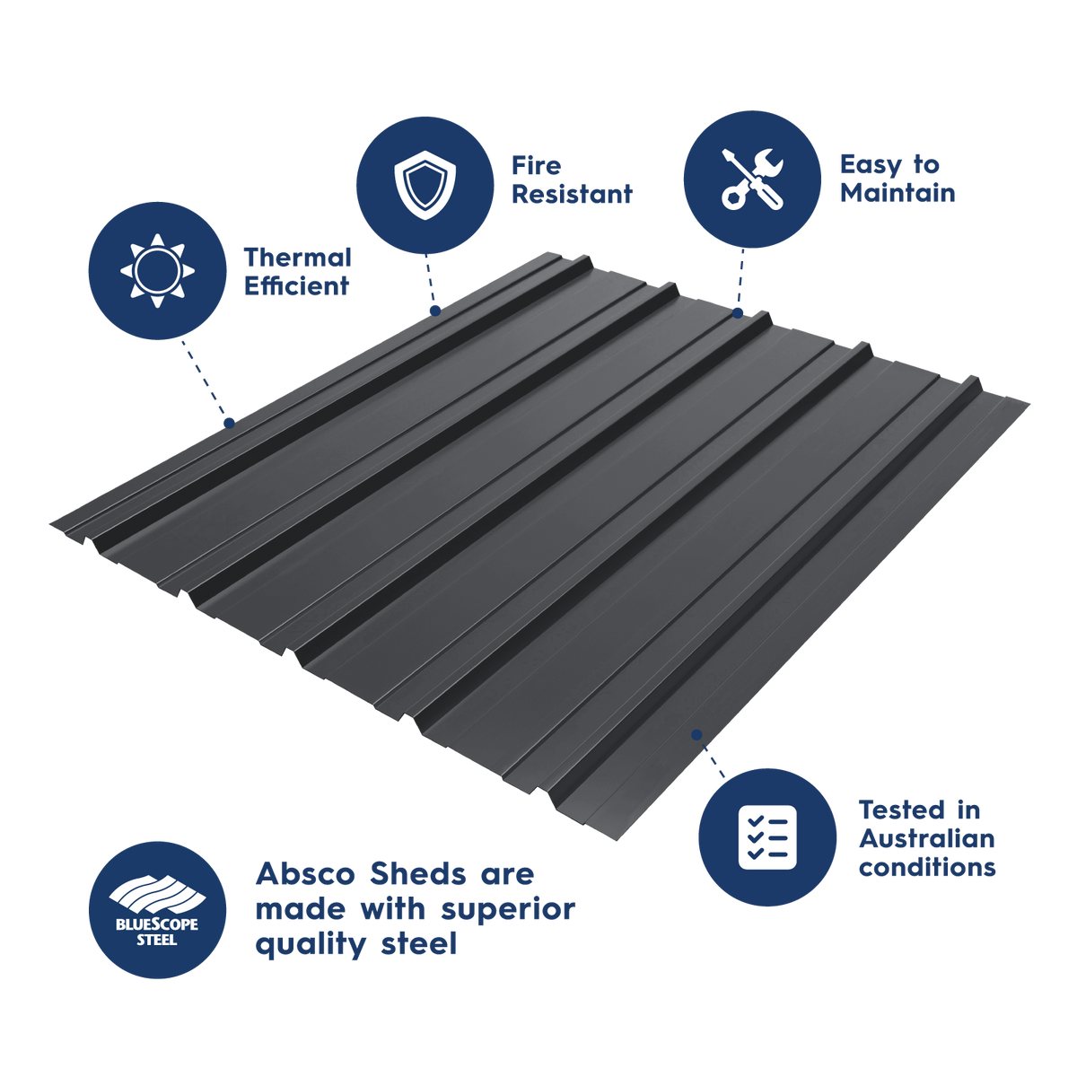 5.96mW x 3.0mD x 2.06mH Garden Shed Workshop Three Door